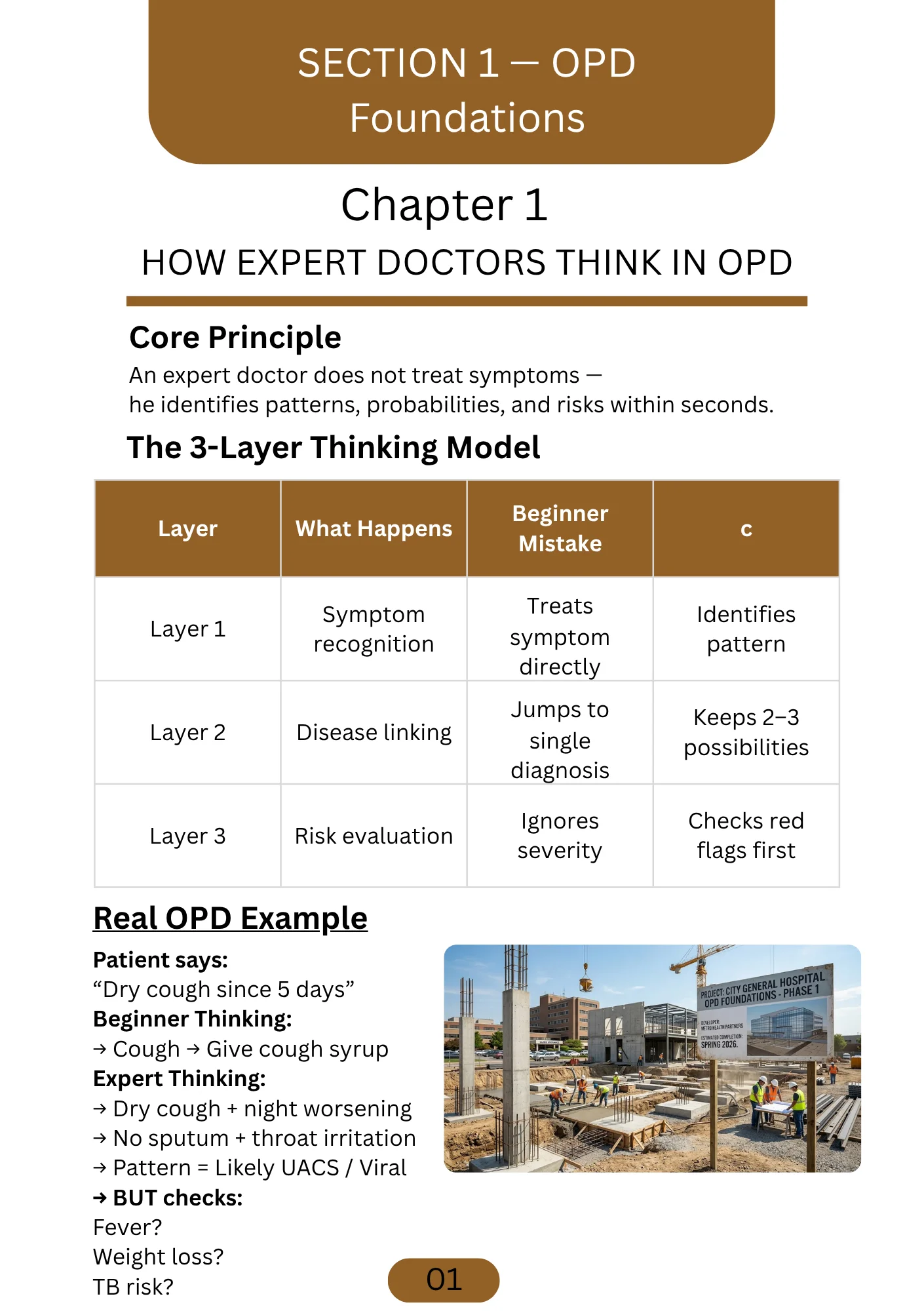 Sample page from OPD Clinical Mastery System