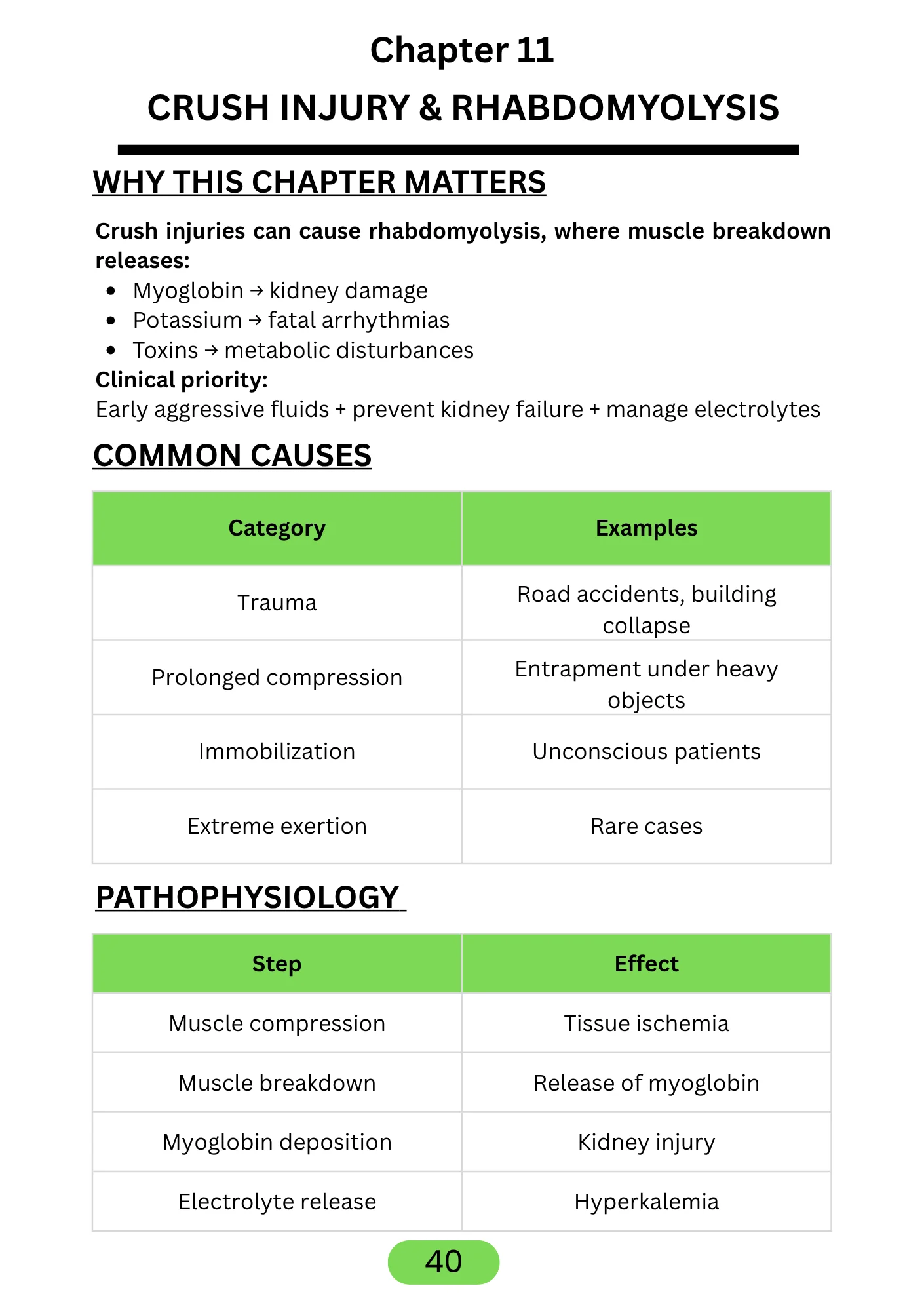 Sample page from Trauma to Toxicology