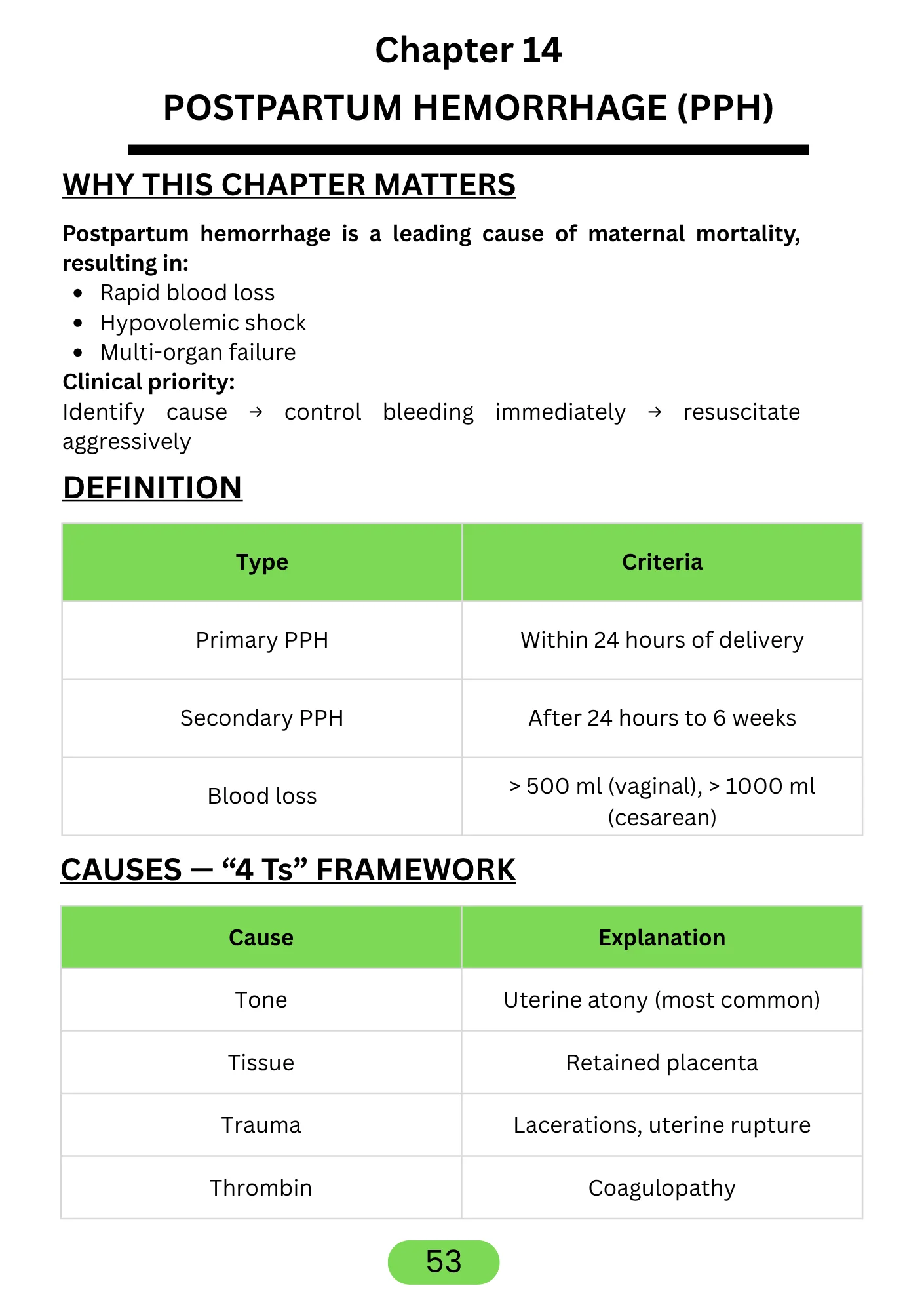Sample page from Trauma to Toxicology